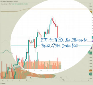 Eth to dollar